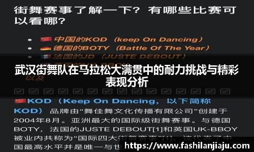 武汉街舞队在马拉松大满贯中的耐力挑战与精彩表现分析